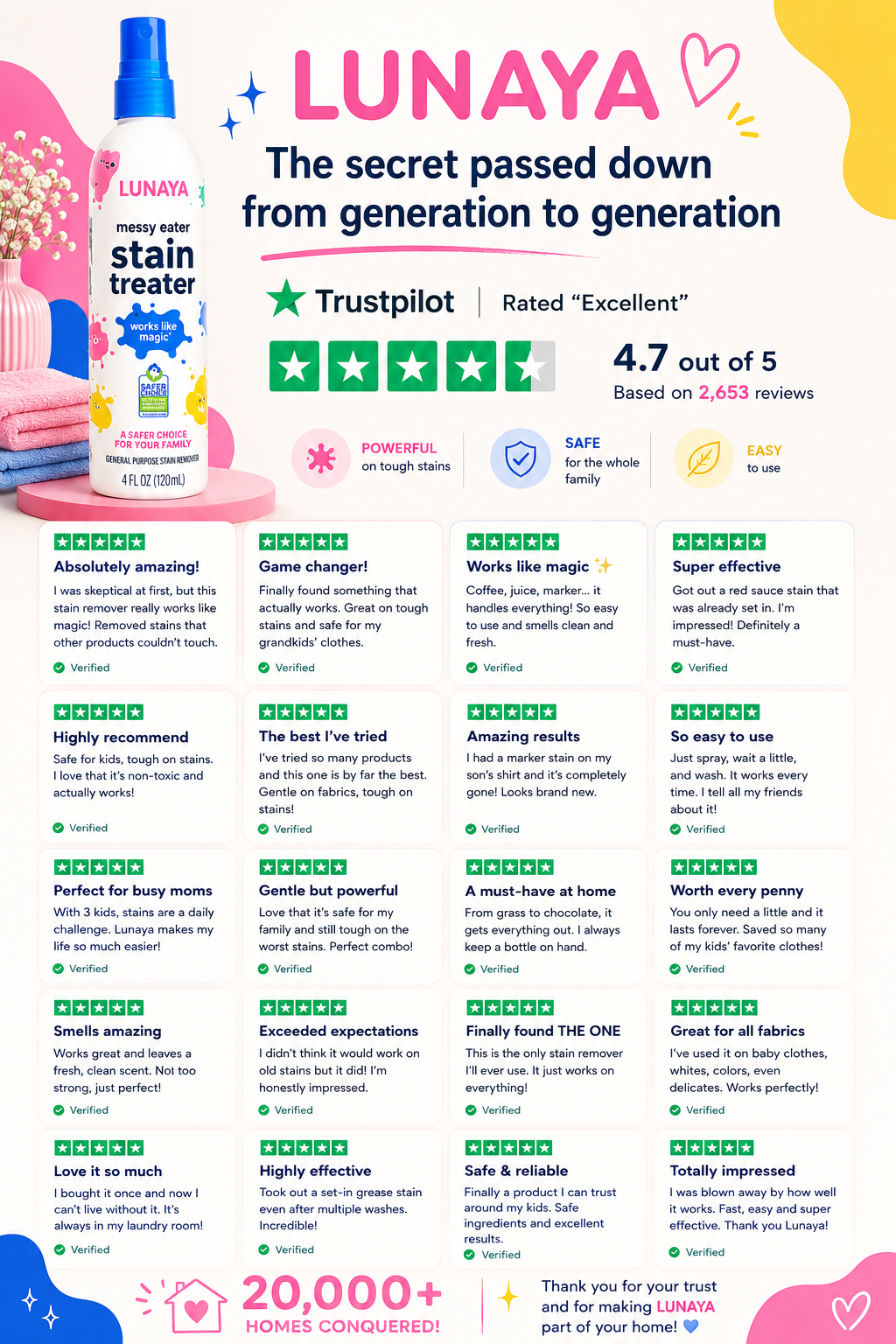 Stain Treater Lunaya